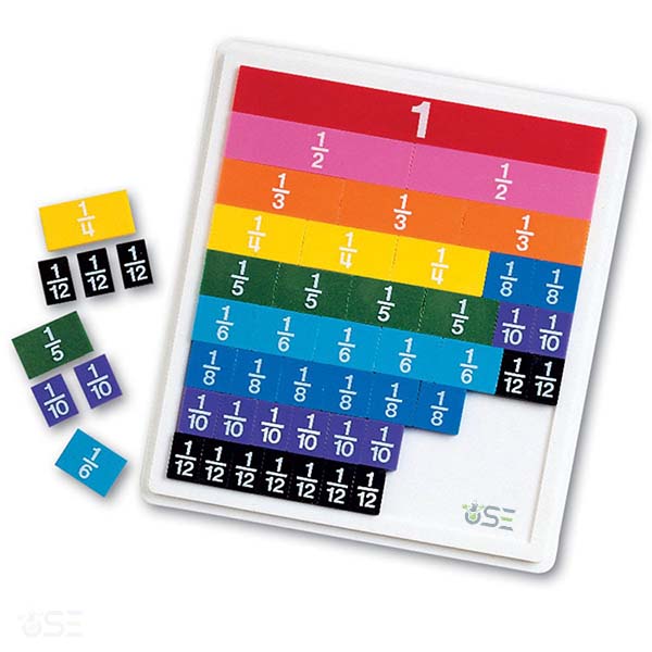 Rainbow Fraction Percent Tiles